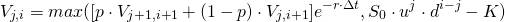 \begin{equation*}V_{j,i}=max([p\cdot V_{j+1,i+1} + (1-p)\cdot V_{j,i+1}]e^{-r\cdot\Delta t} ,S_0\cdot u^j\cdot d^{i-j}-K)\end{equation*}