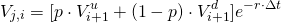 \begin{equation*}V_{j,i}=[p\cdot V_{i+1}^u+ (1-p)\cdot V_{i+1}^d]e^{-r\cdot\Delta t} \end{equation*}