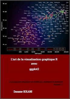 Book Cover: Art de la visualisation graphique R avec ggplot2